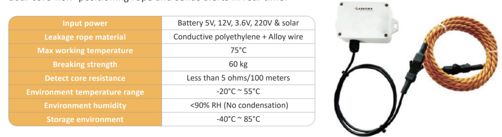 Sensor
