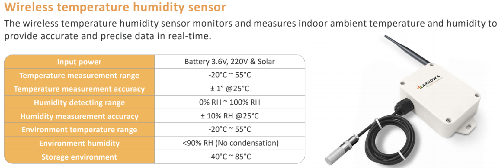 Wireless Temperature Humidity Sensor