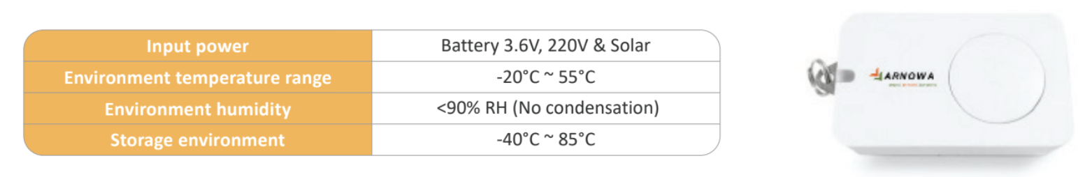 Sensor