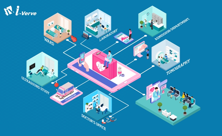  Why Should Choose Laravel for Healthcare App Development