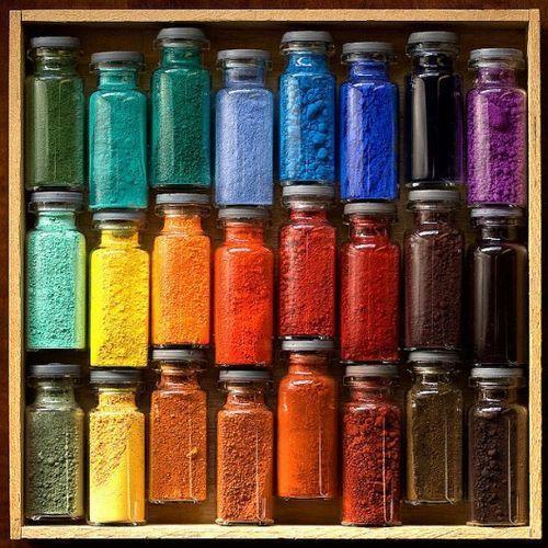 Pigments Suppliers in India