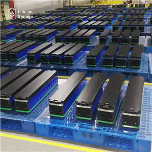 Modules