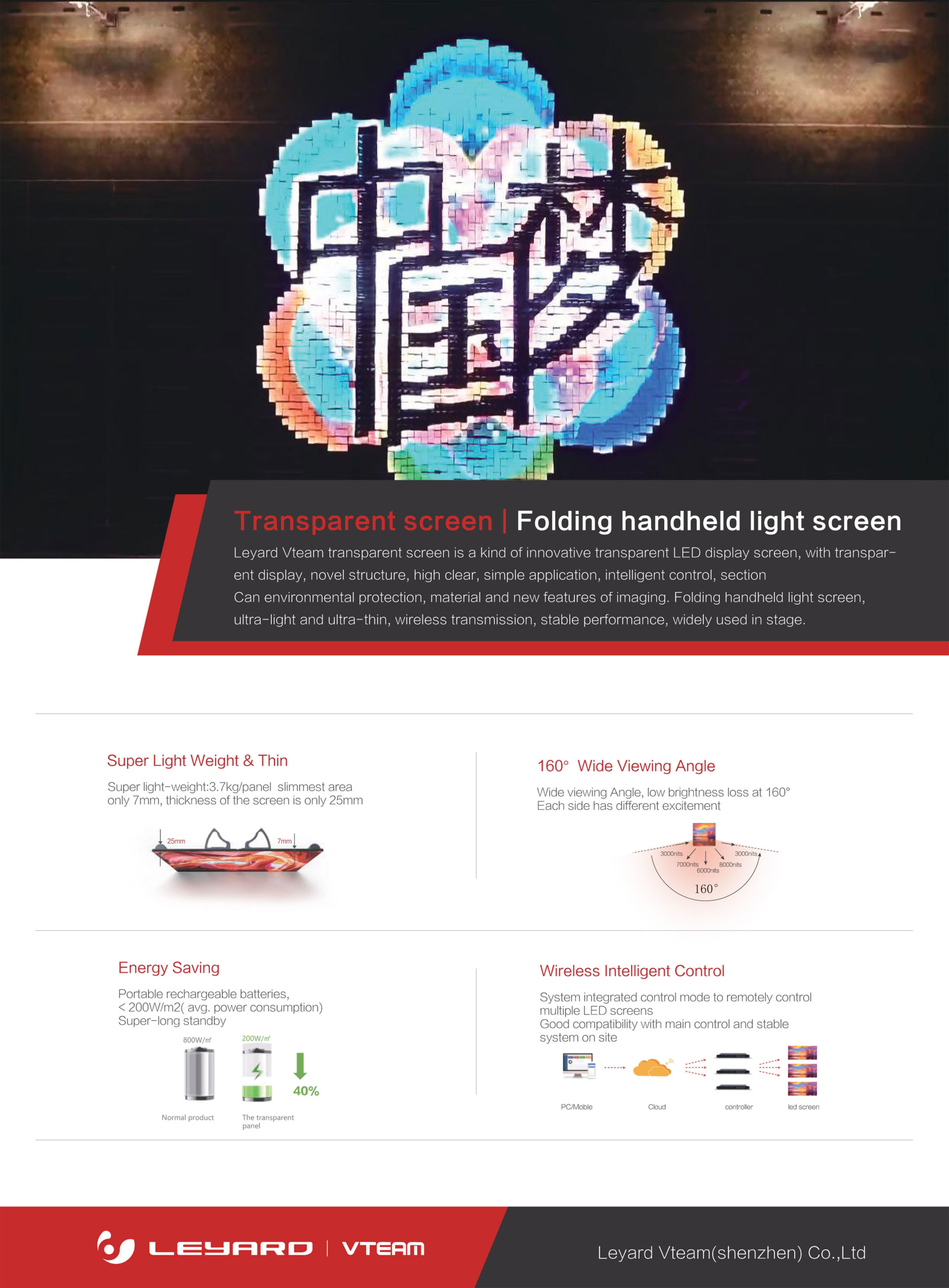 Handheld Portable LED Screen