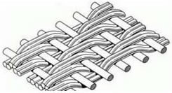 Reverse Weave Wire Mesh
