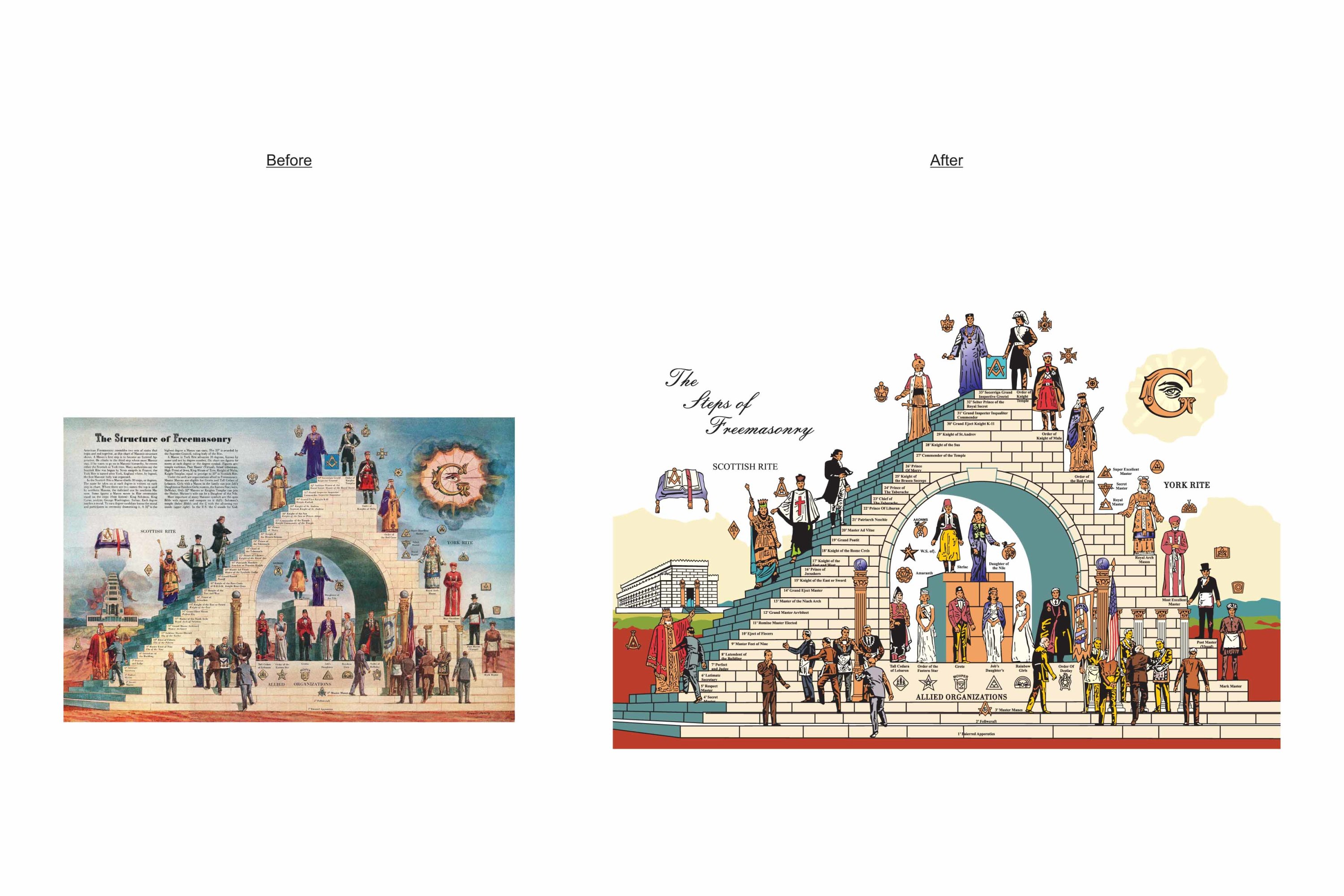 Conception graphique