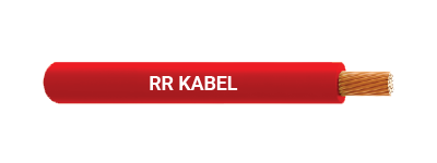 Gebou drade en kabels