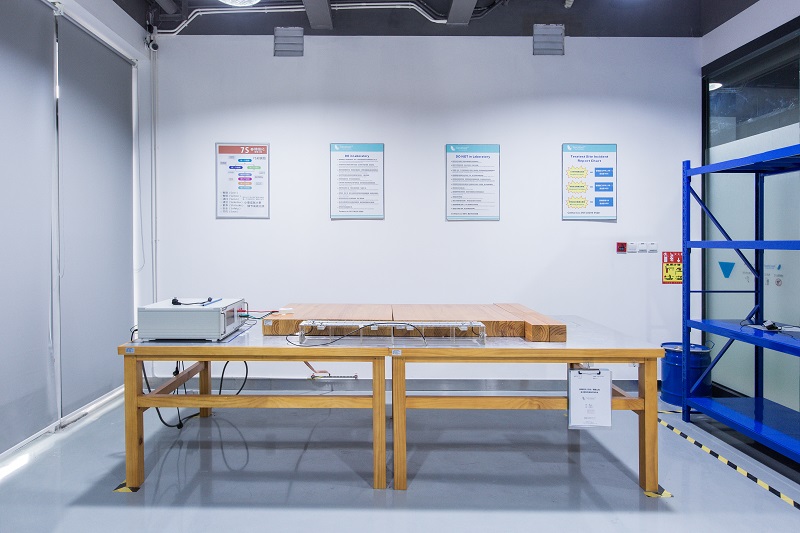 Τράπεζες δοκιμών, κιτ μετατροπής οχημάτων και ζώνες ασφαλείας