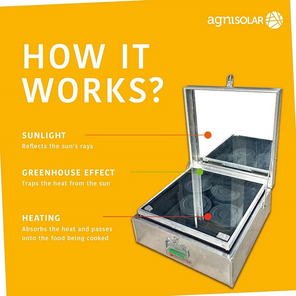 Perfect Solution For Cooking Is Solar Cooker| Buy with Agni Solar 