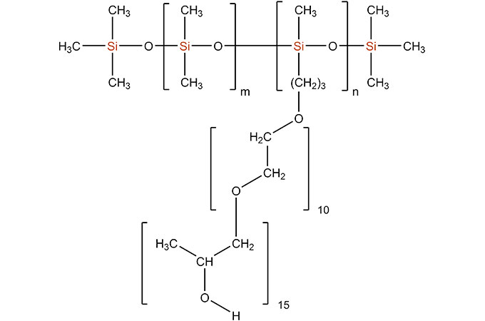 Silikone